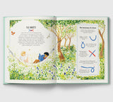 The Handbook of Forgotten Skills